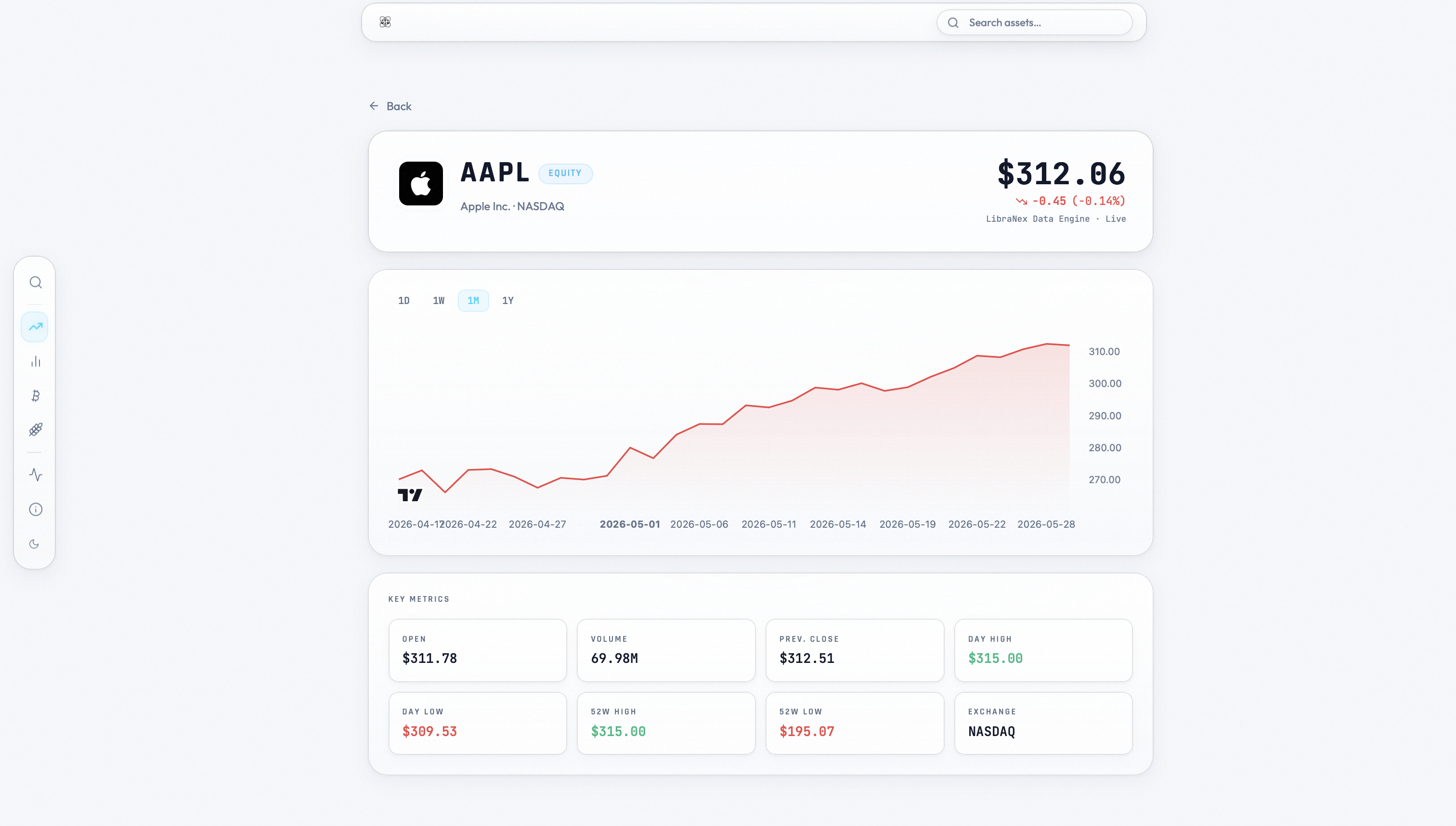 libranex-equity-detail.png