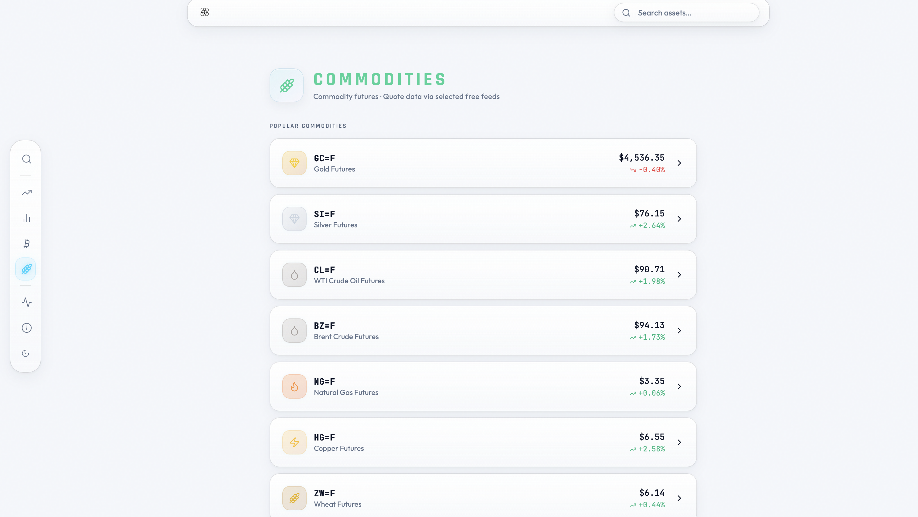 libranex-commodities.png
