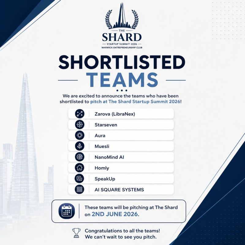 Zarova Selected as a Top 8 Finalist at the WEC Shard Startup Summit 2026 cover image